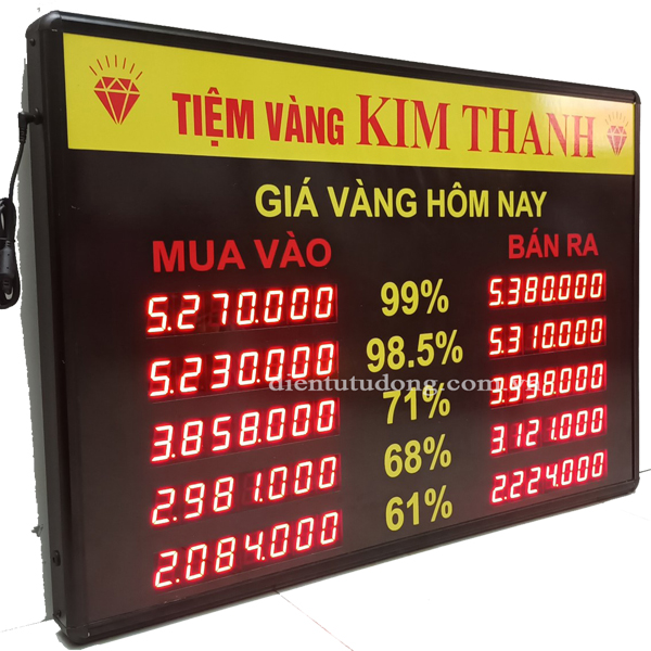 Bảng Led Điện Tử