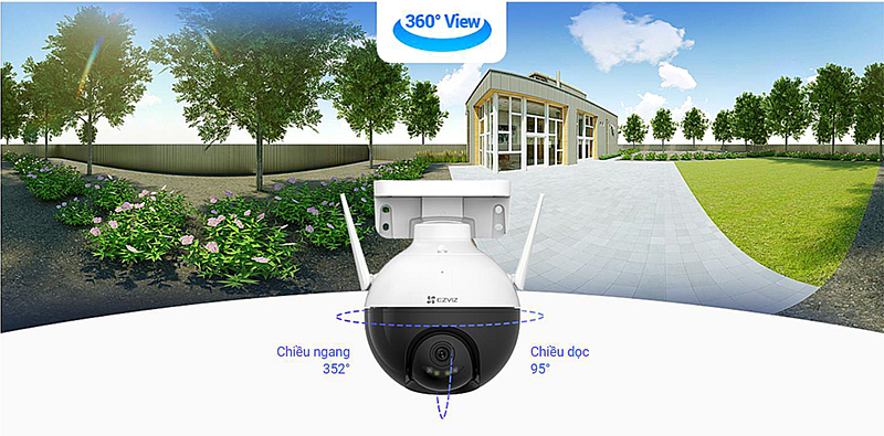 Camera quay 360 độ