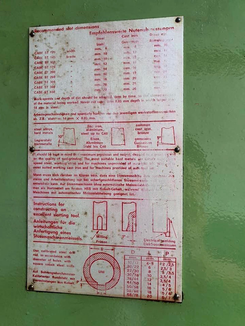 Máy Xọc Cabe - Italy 380ST